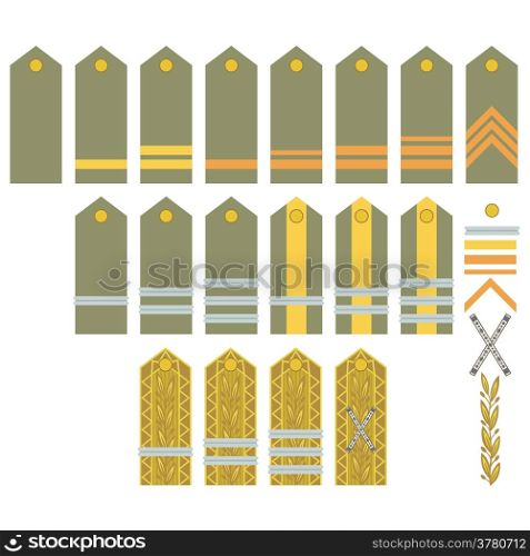 Insignia of the Romanian Army