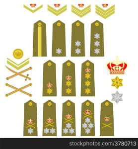 Insignia of the Royal Greek Army