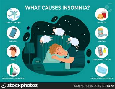 Insomnia causes infographics. Sleeping disorder reasons, man dont sleep at night and counts sheep vector illustration. Smoking and caffeine, stress or blue, light, crossing time zone. Insomnia causes infographics. Sleeping disorder reasons, man dont sleep at night and counts sheep vector illustration