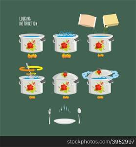 Instruction cooking vector illustration. Set pots infographics