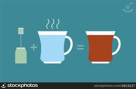 Instruction tea. Tea bag plus hot water. Brew in a circle. Vector illustration. Manual cooking for making tea.