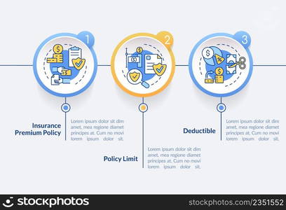 Insurance components circle infographic template. Financial protection. Data visualization with 3 steps. Process timeline info chart. Workflow layout with line icons. Lato-Bold, Regular fonts used. Insurance components circle infographic template