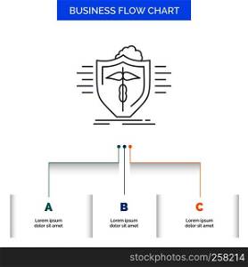 insurance, health, medical, protection, safe Business Flow Chart Design with 3 Steps. Line Icon For Presentation Background Template Place for text