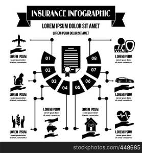 Insurance infographic banner concept. Simple illustration of insurance infographic vector poster concept for web. Insurance infographic concept, simple style