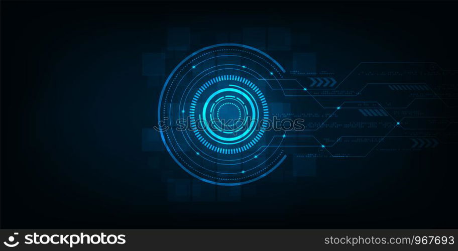 Interfaces related to computer operating systems.