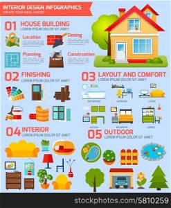 Interior Design Infographics. Interior design infographics set with house building interior and outdoor symbols vector illustration