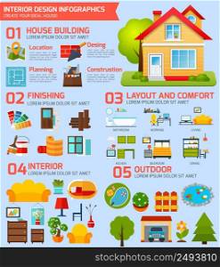 Interior design infographics set with house building interior and outdoor symbols vector illustration. Interior Design Infographics