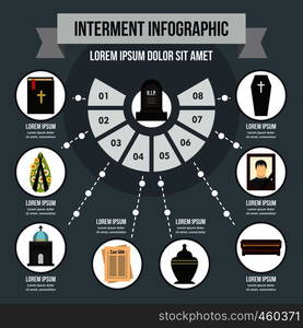 Interment infographic banner concept. Flat illustration of interment infographic vector poster concept for web. Interment infographic concept, flat style