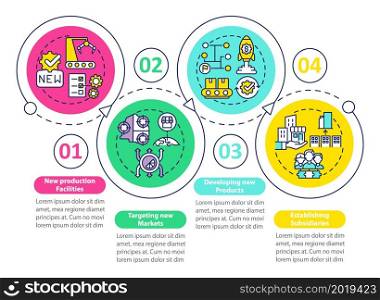 Internal business growing vector infographic template. Presentation outline design elements. Data visualization with 4 steps. Process timeline info chart. Workflow layout with line icons. Internal business growing vector infographic template