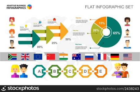 International relations percentage and pie chart template for presentation. Business data visualization. Communication, research or statistics creative concept for infographic, report layout.
