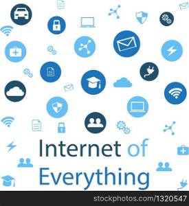 Internet of Everything.Internet of Everything represents the connection between the Internet of Things and Smart City.