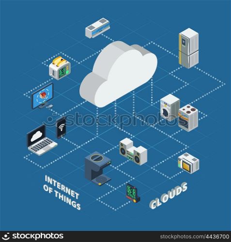 Internet Of Things Cloud Isometric. Internet of things cloud isometric scheme with dotted line on the blue background vector illustration