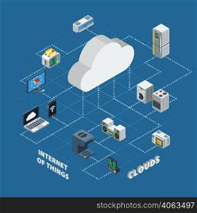 Internet of things cloud isometric scheme with dotted line on the blue background vector illustration. Internet Of Things Cloud Isometric