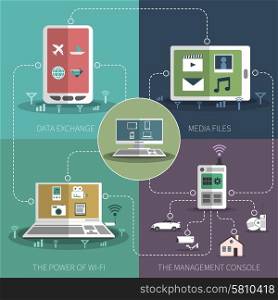 Internet of things computer smart phone home appliances control flat icons composition schema poster abstract vector illustration. Internet things flat icons composition banner
