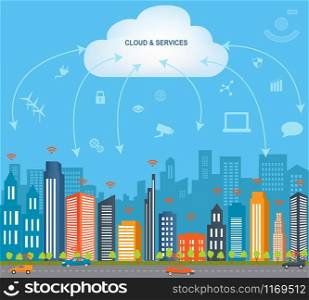 Internet of things concept and Cloud computing technology Smart City Technology Internet networking concept with different icon and elements. Internet of things cloud with apps.Smart city design with future technology for living