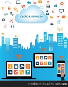 Internet of things concept and Cloud computing technology Smart Home Technology Internet networking concept.Cloud computing technology device.Cloud Apps