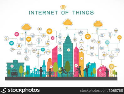 internet of things concept with people and system of town complete, house, farm, hospital, iindustry, all in cityscape view, vector illustration