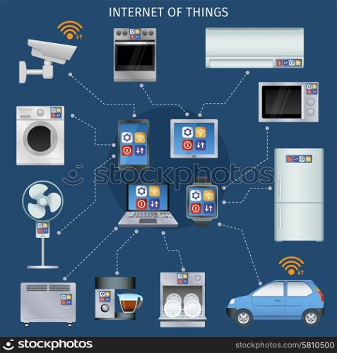 Internet of things infographic icons set. Internet of things computer tablet smartphone watch home appliances control schema infographic poster abstract isolated vector illustration