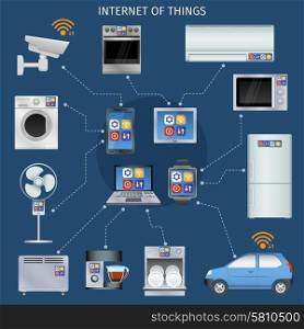 Internet of things infographic icons set. Internet of things computer tablet smartphone watch home appliances control schema infographic poster abstract isolated vector illustration