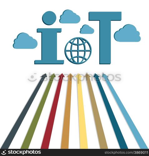 Internet of things IoT web technology vector illustration.
