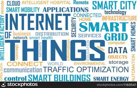 Internet of Things (IOT) word cloud concept. Cloud of relevant words illustrating Internet of Things concept