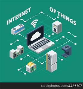 Internet Of Things Isometric. Isometric concept with abstract scheme of household Internet of things controlled by laptop vector illustration