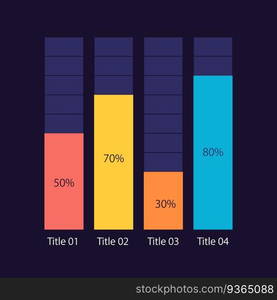 Internet poll answers infographic chart design template for dark theme. Social survey. Editable infochart with vertical bar graphs. Visual data presentation. Myriad Pro-Regular font used. Internet poll answers infographic chart design template for dark theme