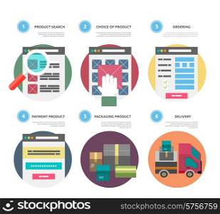 Internet shopping process of purchasing and delivery. Business online sale icons. Poster concept with icons of buying product via online shop and e-commerce ideas symbol and shopping elements in flat design