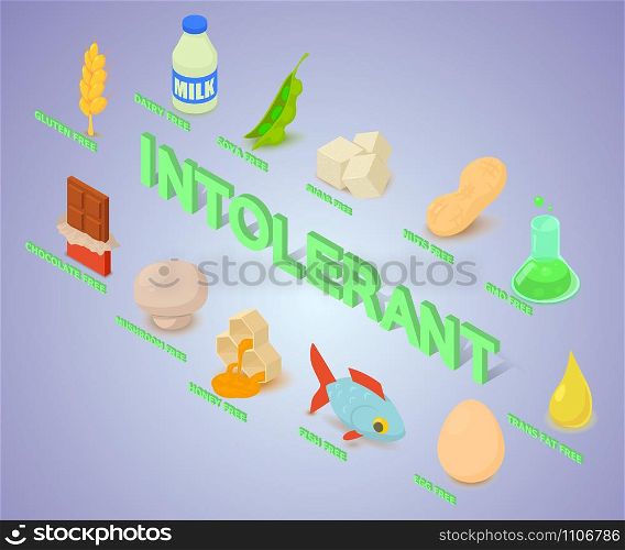 Intolerant concept banner. Isometric banner of intolerant vector concept for web, giftcard and postcard. Intolerant concept banner, isometric style