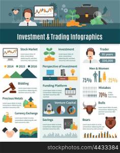 Investment And Trading Infographics. Investment and trading infographics layout with trader statistics perspective areas of investment icons currency exchange information flat vector illustration