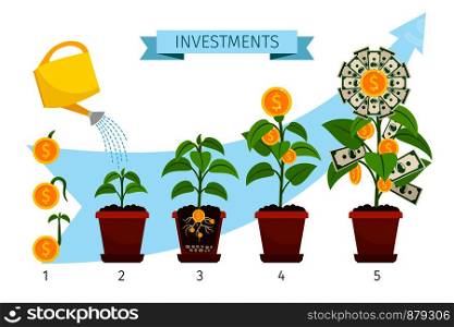 Investments process concept vector illusatration with money tree growing. Investments process with money tree growing