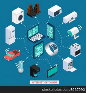 Iot concept isometric icons cycle composition. Iot internet of things remote household devices control concept isometric icons cycle composition abstract vector illustration