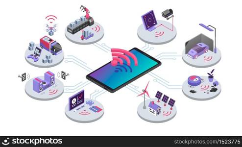 IOT isometric color vector illustration. Devices online remote control. Smart home system. Cloud computing, electronics wireless connection. Internet of things 3d concept isolated on white background