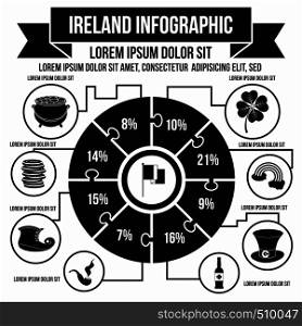 Ireland infographic in simple style for any design. Ireland infographic, simple style