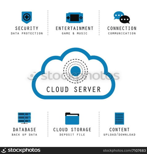 isolated cloud computing infographic, cloud server icon