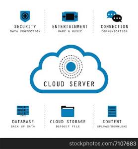 isolated cloud computing infographic, cloud server icon