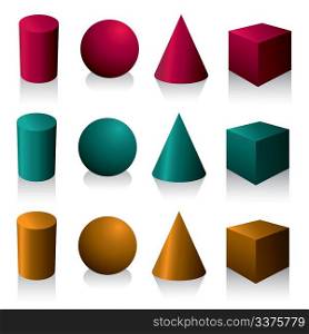 Isolated geometric objects
