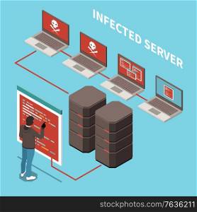 Isometric and colored hacker fishing digital crime concept with infected server description vector illustration
