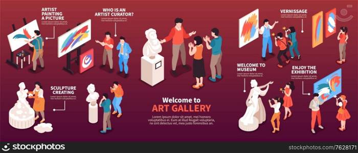 Isometric art gallery infographics with images of exhibition exhibits paintings and statues with people and text vector illustration
