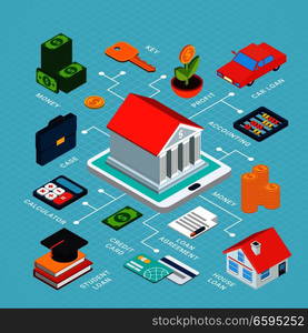 Isometric Bank Services Flowchart