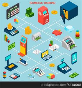 Isometric banking flowchart with cash machines and arrows vector illustration. Isometric Banking Flowchart