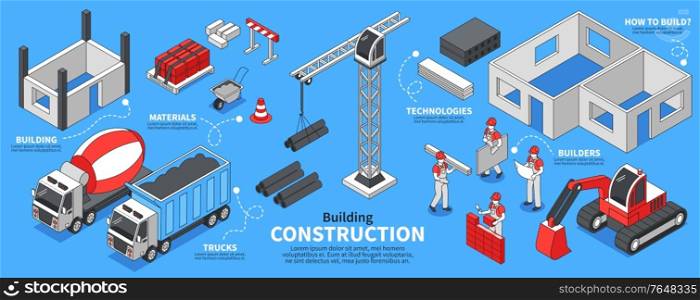 Isometric builders infographics with isolated images of construction machinery and materials with human characters and text vector illustration