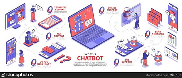 Isometric chatbot infographics with images of smartphones and computers with messaging applications pictograms and text captions vector illustration