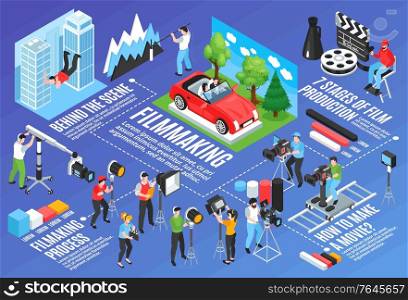 Isometric cinematography horizontal composition with infographic icons text and characters of shooting crew members with equipment vector illustration