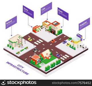 Isometric city buildings composition with infographics editable text boxes with arrows pointing to different houses blocks vector illustration