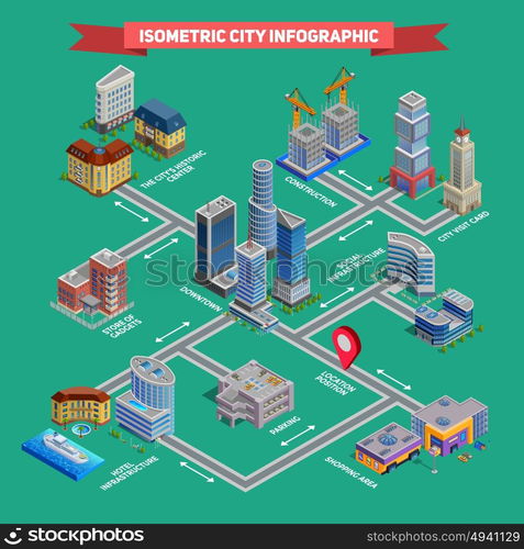 Isometric City Infographic. Isometric city infographic presenting cityscape with various buildings vector illustration