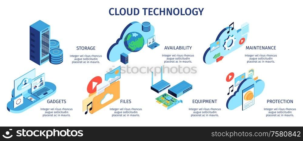 Isometric cloud service horizontal infographics with compositions of conceptual icons and pictograms with editable text captions vector illustration