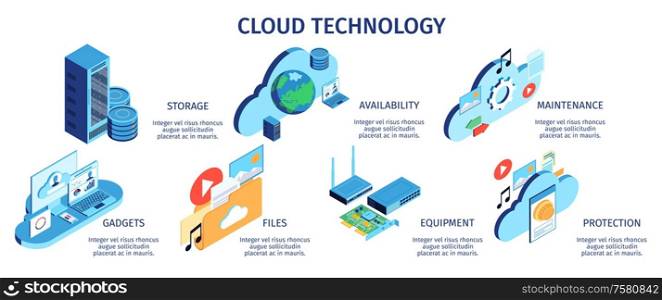 Isometric cloud service horizontal infographics with compositions of conceptual icons and pictograms with editable text captions vector illustration