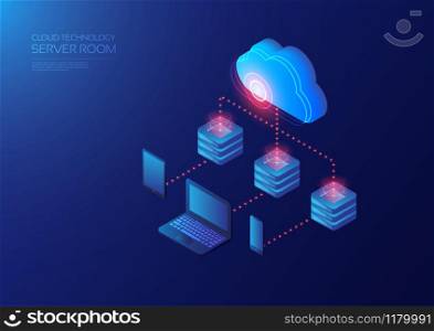 Isometric cloud service, online data transfer to gadget device