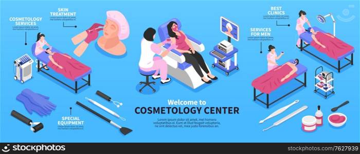 Isometric cosmetologist infographics with editable text captions and images of clinic beds human characters and equipment vector illustration